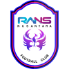 https://img.violetdb.com/img/football/team/4f3282f2ef15ff0fedaa73abab3eacbf.png